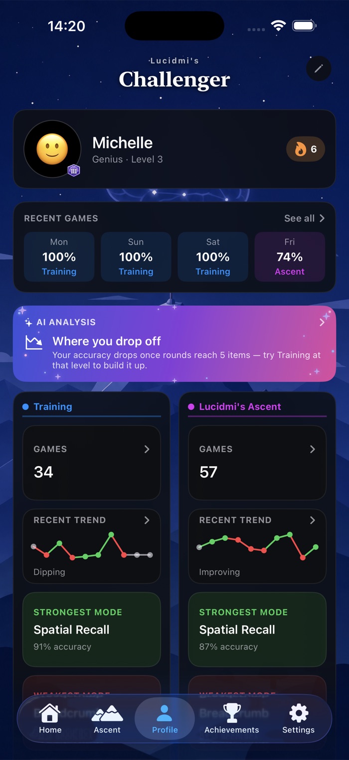 Profile dashboard showing streak and recent games